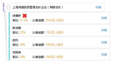 上海潤(rùn)苗投資管理合伙企業(yè)（有限合伙） 專業(yè)投資管理服務(wù)與未來發(fā)展